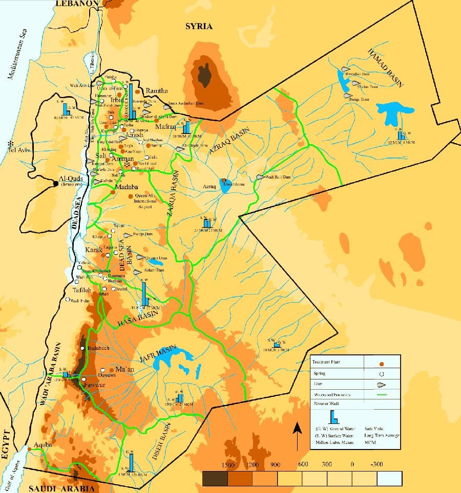 harta Jordan climatice